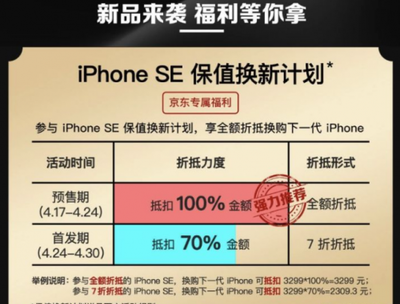 卖iphone前要注意什么