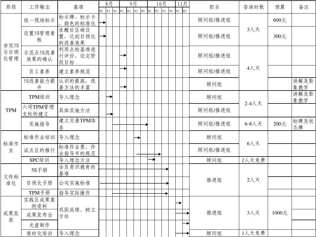 九月计划怎么写