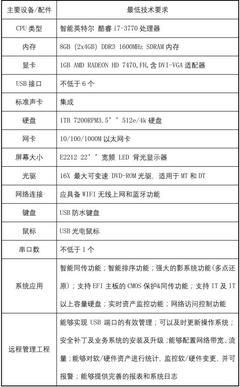画bim的电脑配置