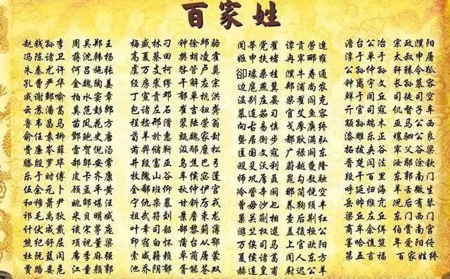 古代名字大全