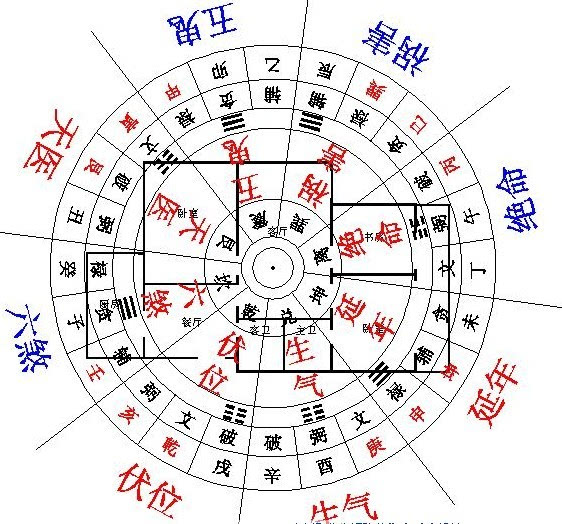 什么生肖相克