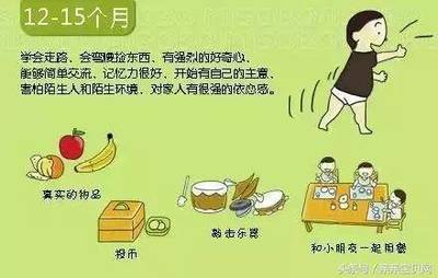几个月学会翻身