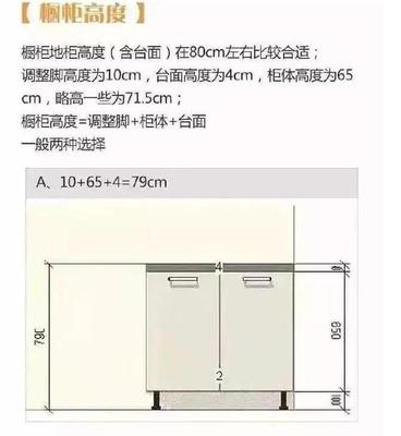 一个橱柜需要几个调整脚