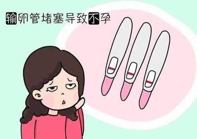 排卵期没戴套