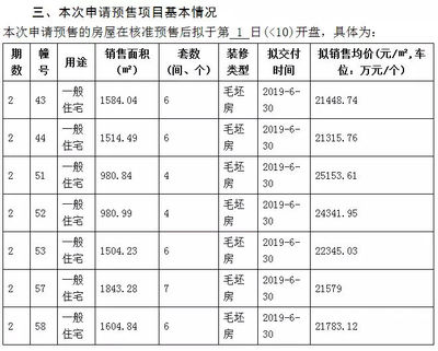 别墅拆除补偿标准