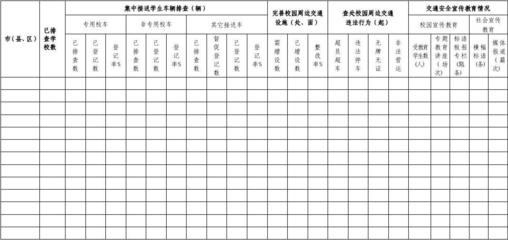 房屋加固處理簽字表格模板（房屋加固處理合同范本） 鋼結構異形設計 第2張