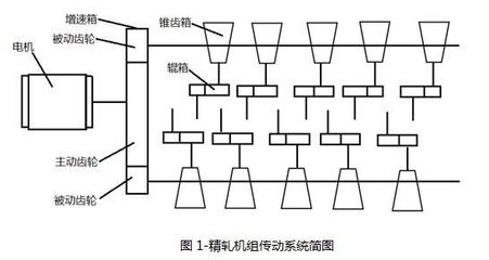 焕新娱乐网址大全新界面展示