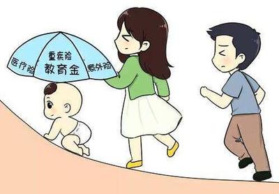 给宝宝买保险