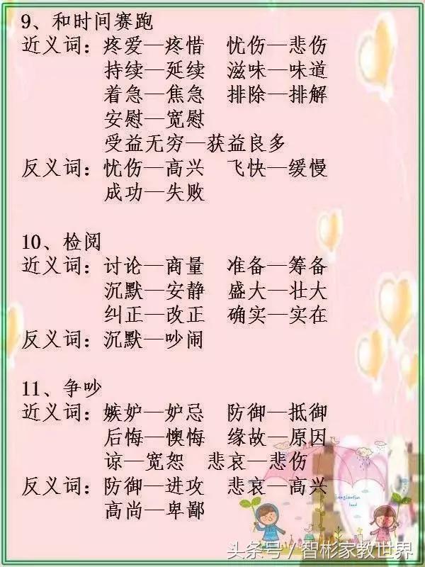 小升初语文必备:小学语文近义词、反义词全汇总,值得收藏