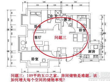 户型风水图解100例