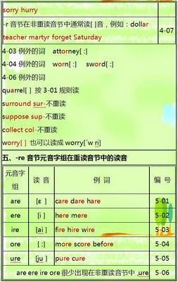 担心英语怎么读worry