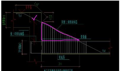 梁加腋鋼筋圖片（梁加腋鋼筋施工要點(diǎn)） 鋼結(jié)構(gòu)鋼結(jié)構(gòu)螺旋樓梯設(shè)計(jì) 第4張