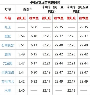 苏州地铁时间表