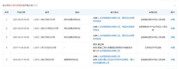志邦橱柜天眼查询