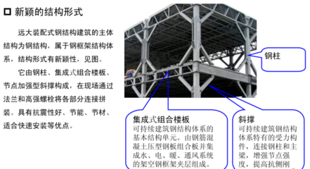 钢结构装配式楼板施工难点解析 结构电力行业施工 第2张