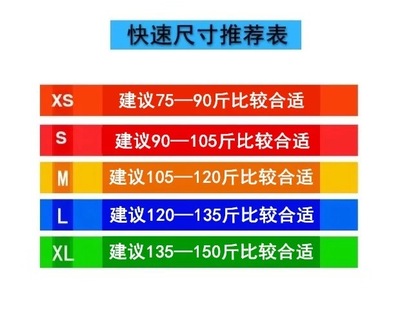 修正稚青春面膜好用吗