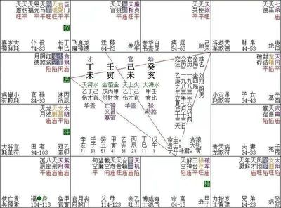 适合修道的八字