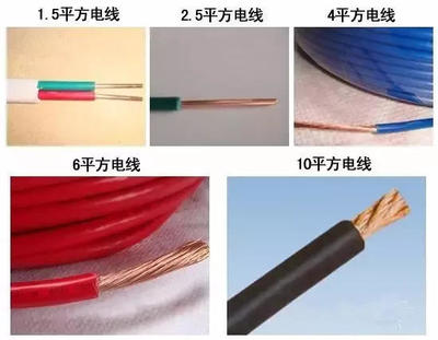 厨房 10平方 电线