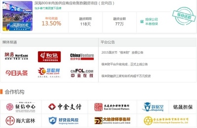 贷款那里好贷