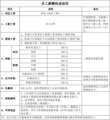 工龄工资制度