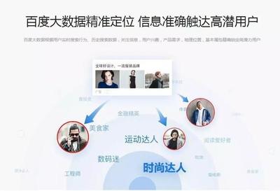 新媒体时代 百度“双引擎”技术赋能新营销