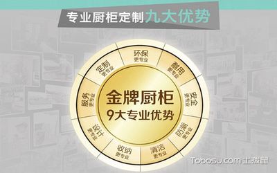 金牌橱柜在哪