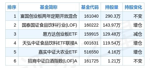 骨舌魚和金龍魚啥區(qū)別?。ü巧圄~和金龍魚啥區(qū)別啊圖片）