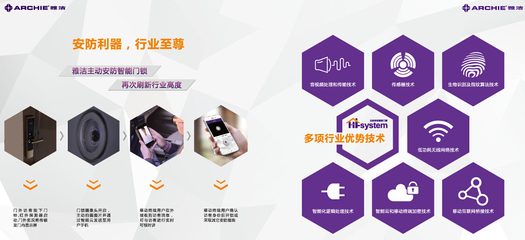 雅洁五金怎么样