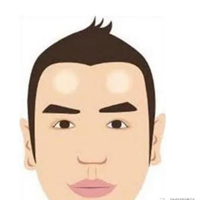 当大官的面相