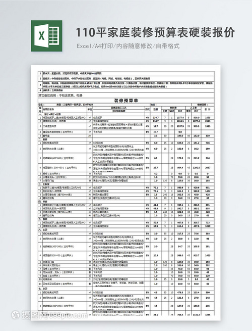 装修预算表格下载