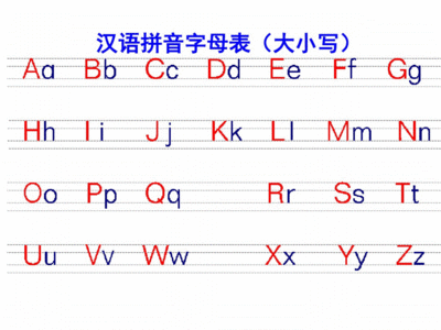 汉语拼音字母表大小写怎么写