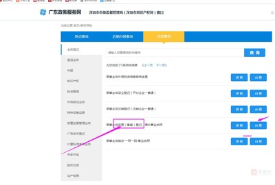 法人可以变更吗