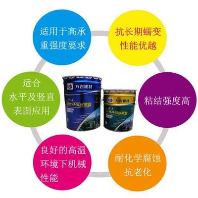 粘鋼膠使用方法（粘鋼膠與混凝土結(jié)合力測(cè)試粘鋼膠施工后的維護(hù)措施） 鋼結(jié)構(gòu)網(wǎng)架設(shè)計(jì) 第4張