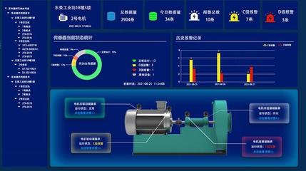 加速度有效值什么意思