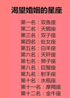 天秤座和射手座的婚姻