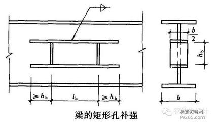 鋼結(jié)構(gòu)加固費(fèi)用（鋼結(jié)構(gòu)加固設(shè)計(jì)規(guī)范2013）