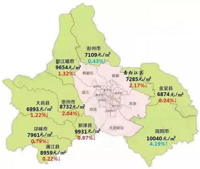 成都都江堰房价