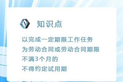 国企无固定期限合同