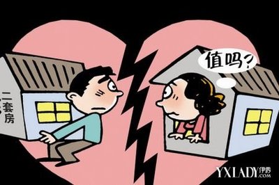 起诉离婚费用