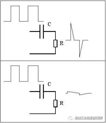 电容为什么能滤波