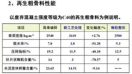 混凝土強度增強劑 鋼結(jié)構(gòu)玻璃棧道施工 第4張