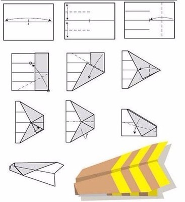 纸飞机的简单方法