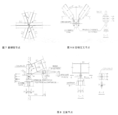 钢结构的连接包括焊接连接螺栓连接和铆钉连接（钢结构的连接包括焊接连接螺栓连接和铆钉连接对吗）
