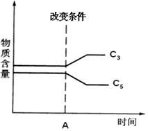 电源滤波电感多少感值