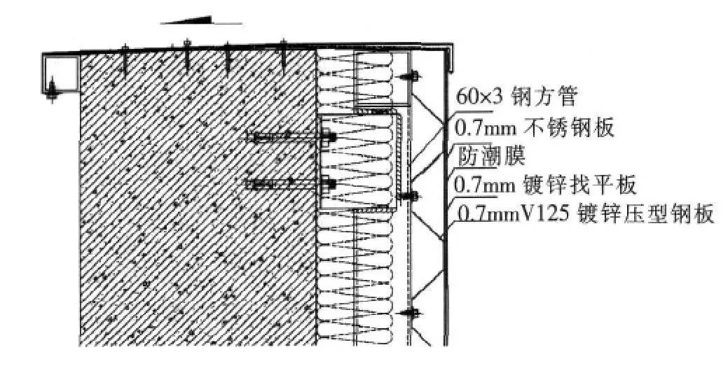 幕墻預(yù)埋鋼板厚度（關(guān)于幕墻預(yù)埋鋼板厚度的一些關(guān)鍵信息） 鋼結(jié)構(gòu)門式鋼架設(shè)計(jì) 第5張