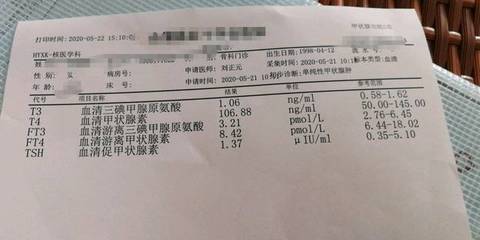 甲状腺偏小是怎么回事
