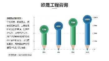 旌德房价