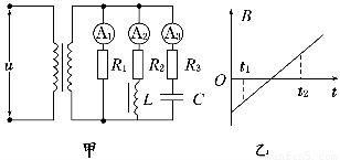 理想变压器作用是什么