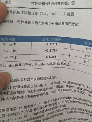 怀孕染色体怎么检查