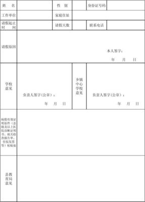 事假申请书怎么写